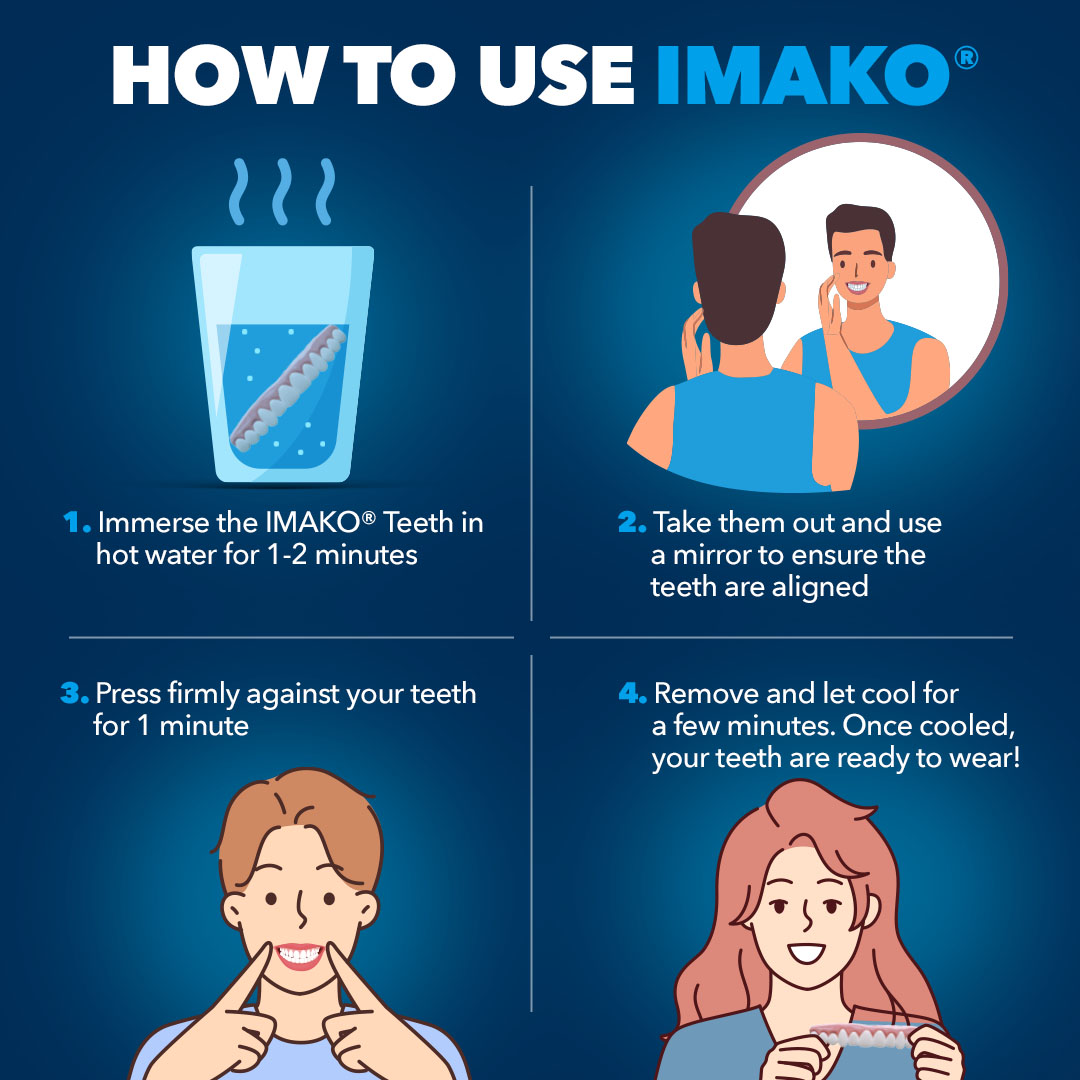 Imako® Cosmetic Teeth – Refill Kit