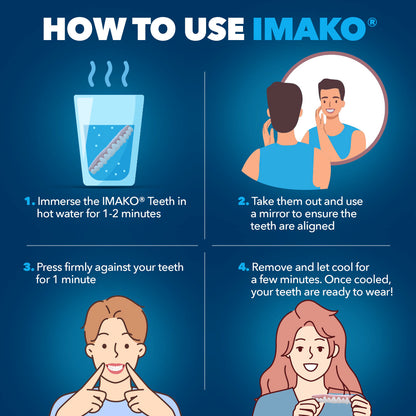 Imako® Cosmetic Teeth – Refill Kit