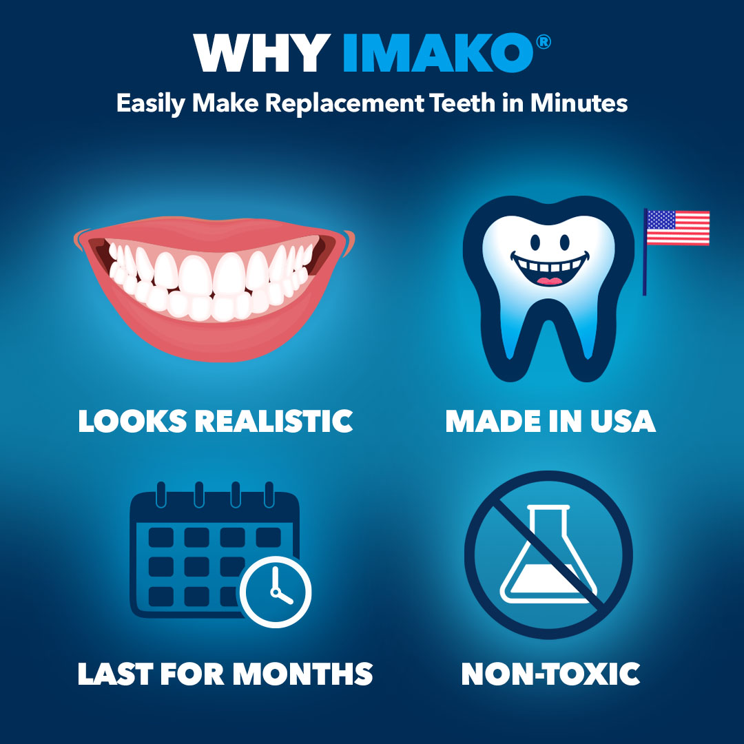 Imako® Tooth Tinted Plastic – Temporary Tooth – For Chipped Tooth & Fill Gaps in Teeth